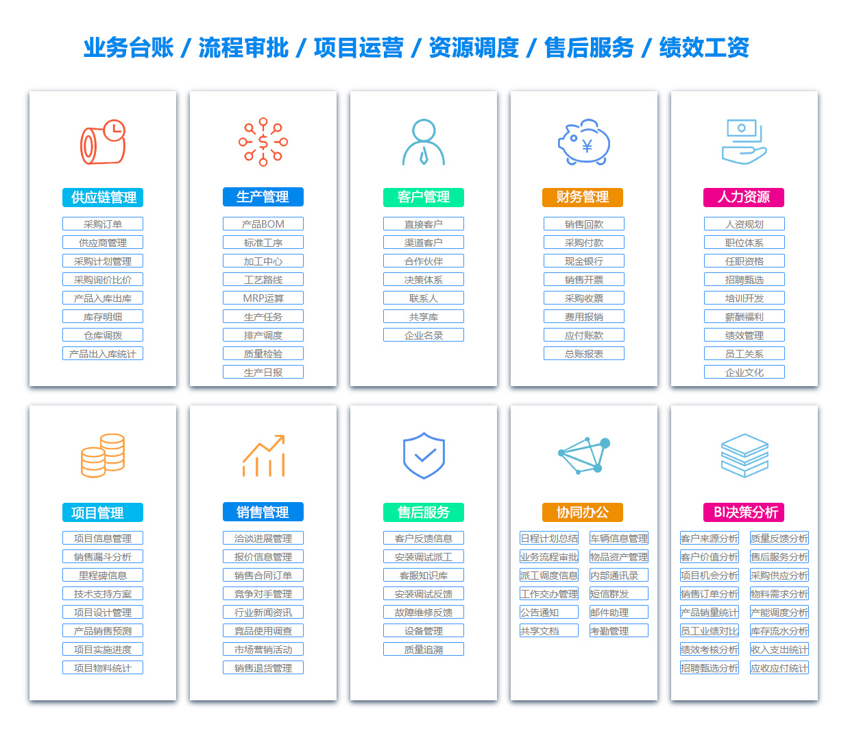 孝感出差管理软件